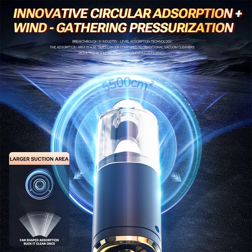 SZUK 2026 New Mini Vacuum Cleaner 780000PA Powerful Cordless Vacuum Cleaner Mini Blower Handheld Portable Car Vacumm Cleaner