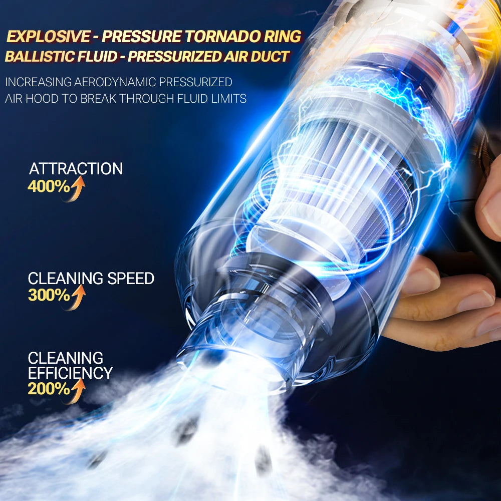 SZUK 2026 New Mini Vacuum Cleaner 780000PA Powerful Cordless Vacuum Cleaner Mini Blower Handheld Portable Car Vacumm Cleaner