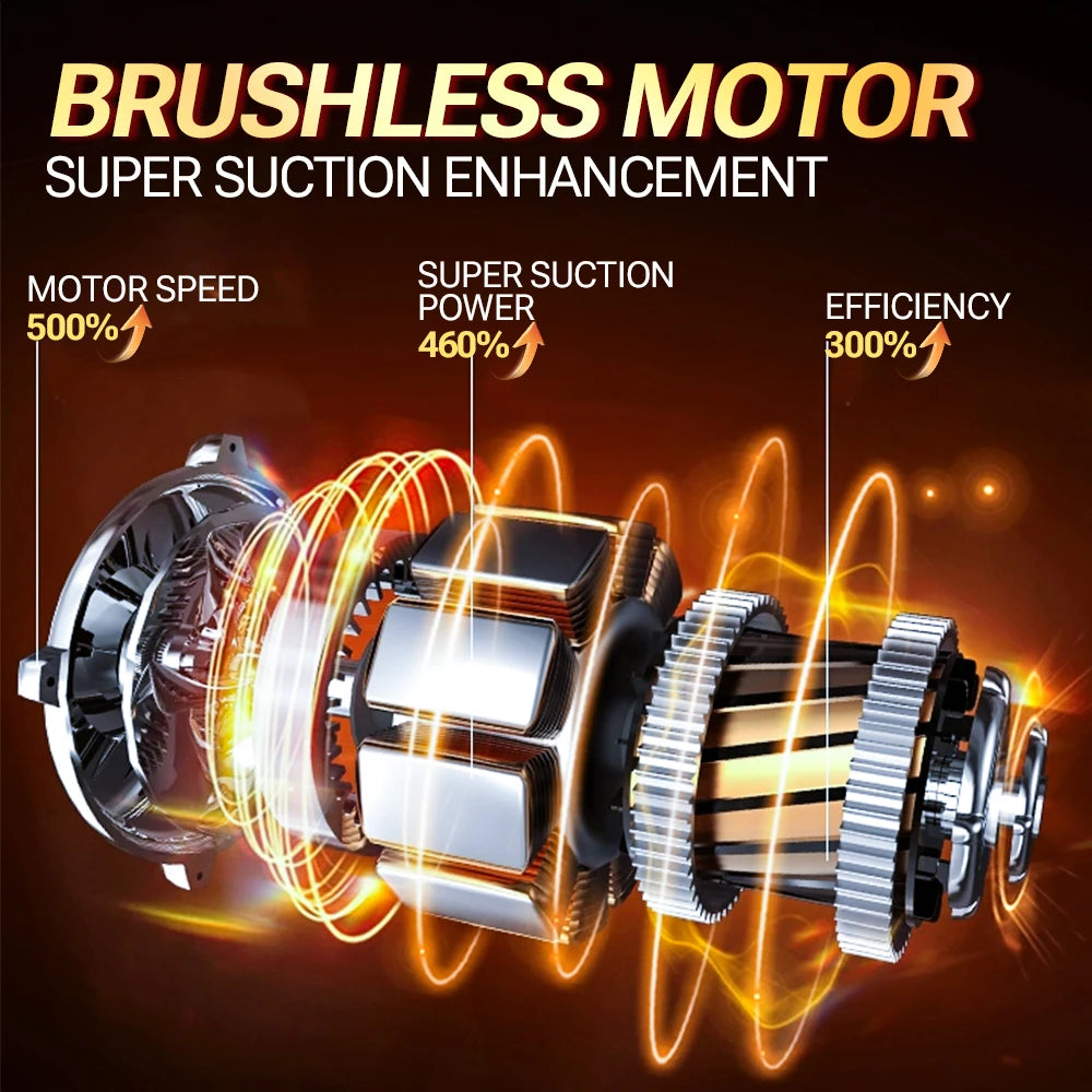 SZUK 2026 New Mini Vacuum Cleaner 780000PA Powerful Cordless Vacuum Cleaner Mini Blower Handheld Portable Car Vacumm Cleaner