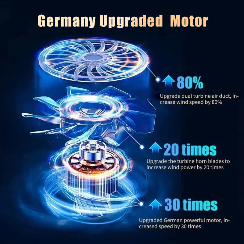 CENRR Cordless Handheld Vacuum Cleaner – 98000PA